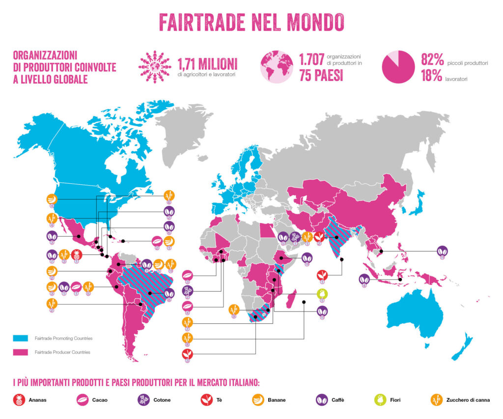 Organizzazioni di produttori Fairtrade a livello globale